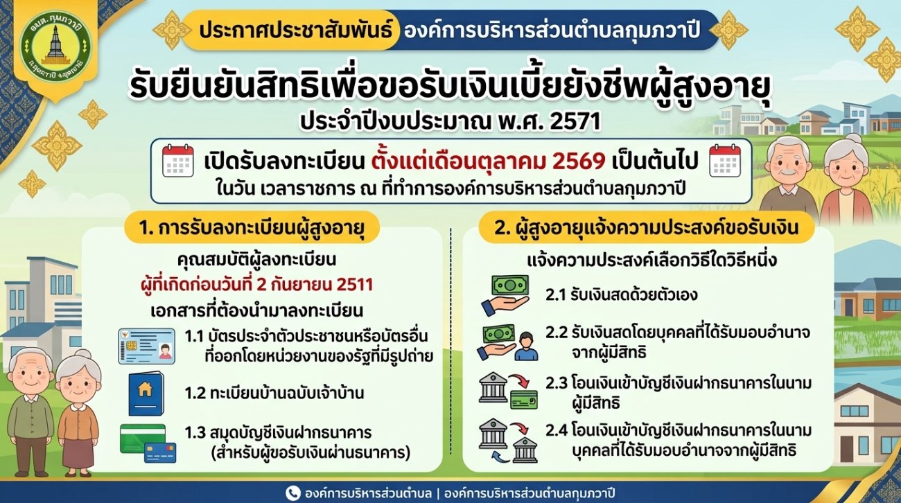 ข่าวประชาสัมพันธ์ รับสิทธิ์ยืนยันเพื่อขอรับเงินเบี้ยยังชีพผู้สูงอายุ ประจำปีงบประมาณ พ.ศ. 2570